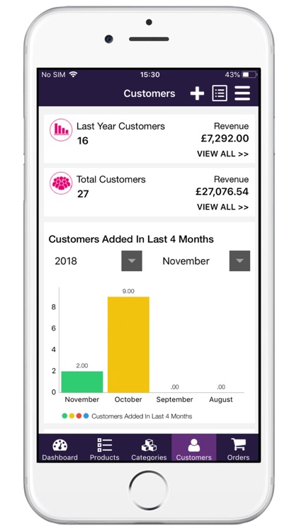 PrestaShop Admin App screenshot-3