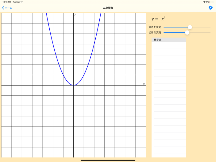 中学数学グラフ