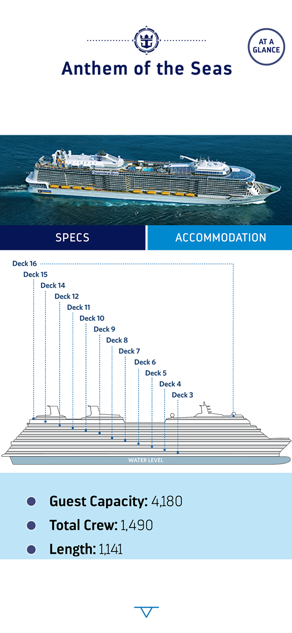 Royal Caribbean Katalog 20/21 screenshot 5