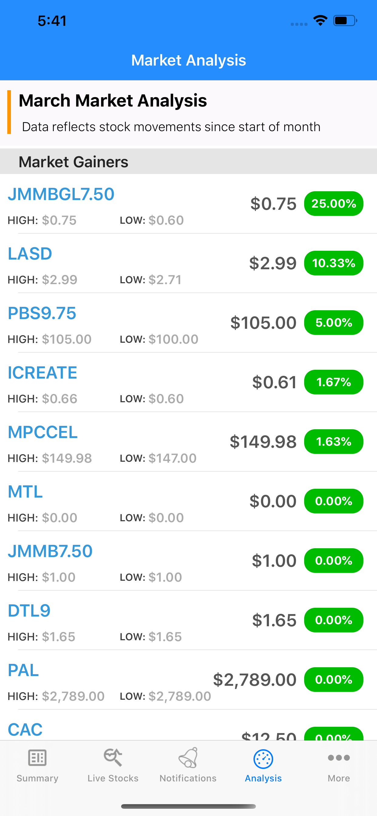 StockMate screenshot 4