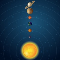 Kontakt Through Solar System