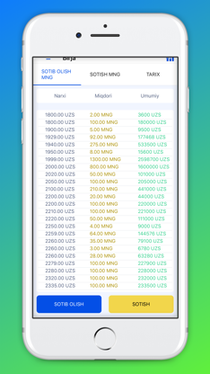 Mangu screenshot 3