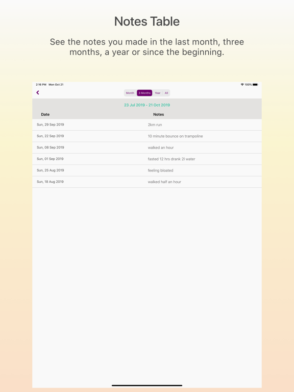 Remeasure Body iPad screenshot 8 - Health & Fitness app