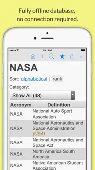 Acronyms and Abbreviations iphone bilder 0