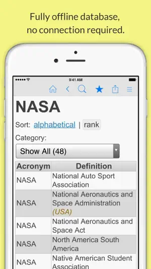 Acronyms and Abbreviations screenshot 1