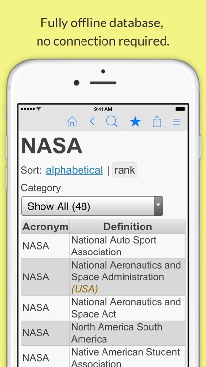 Acronyms and Abbreviations screenshot-0
