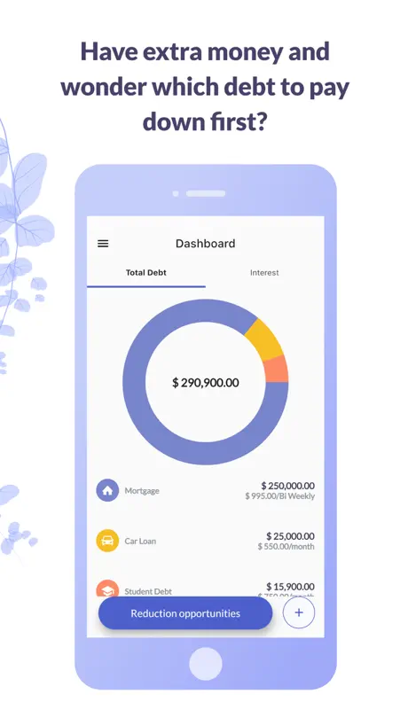 Pay Off Debt: Debt Calculator