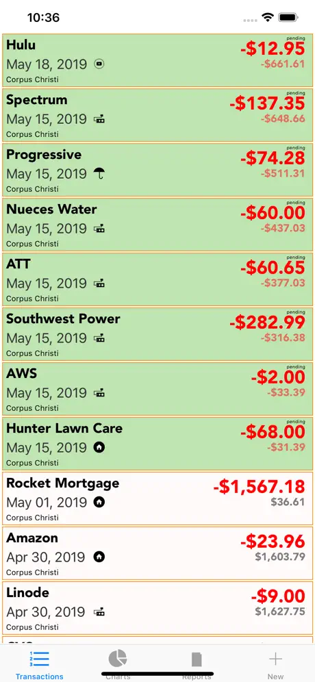 Clean Budget