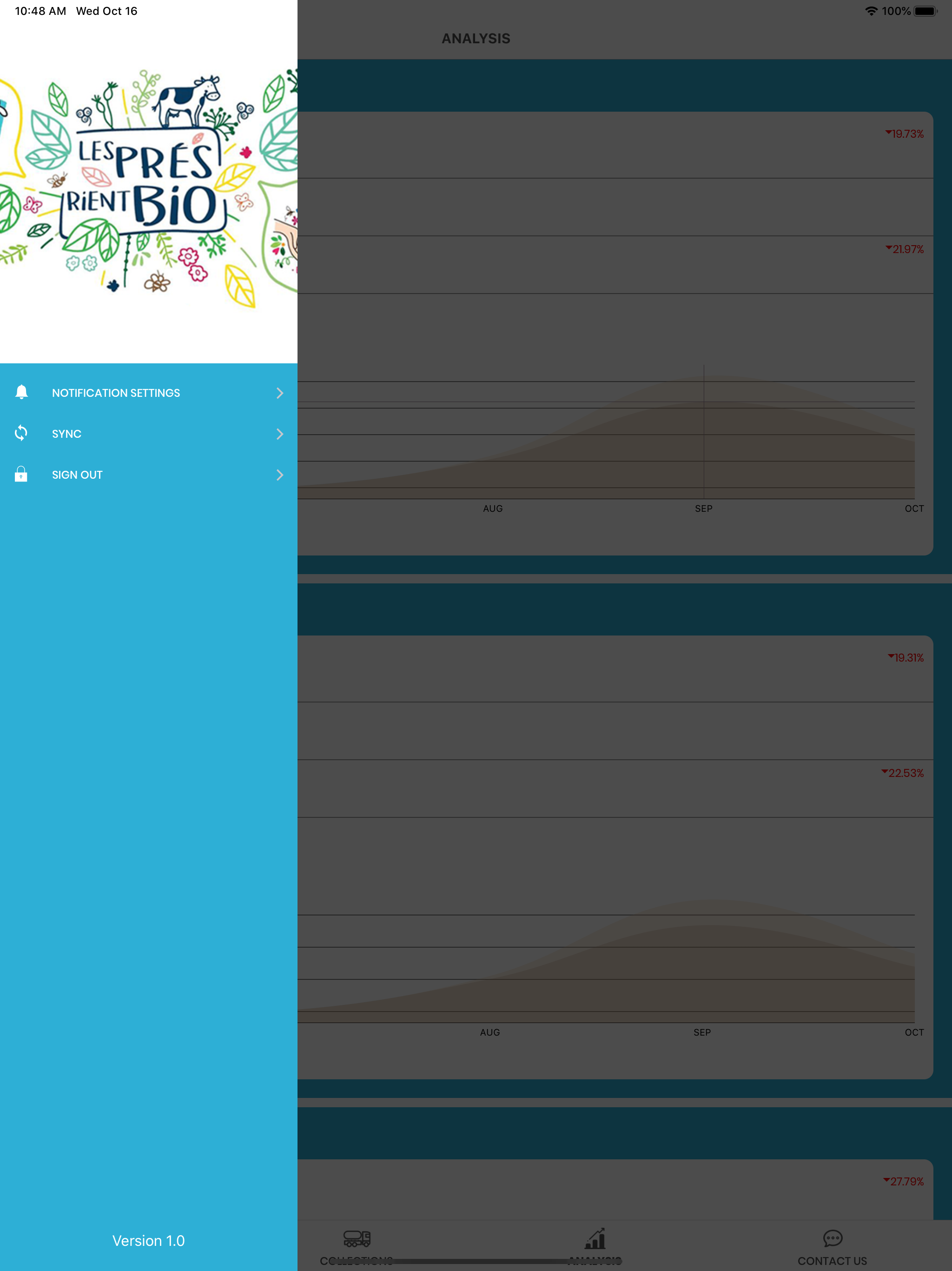 Danone Milk Data Analyser