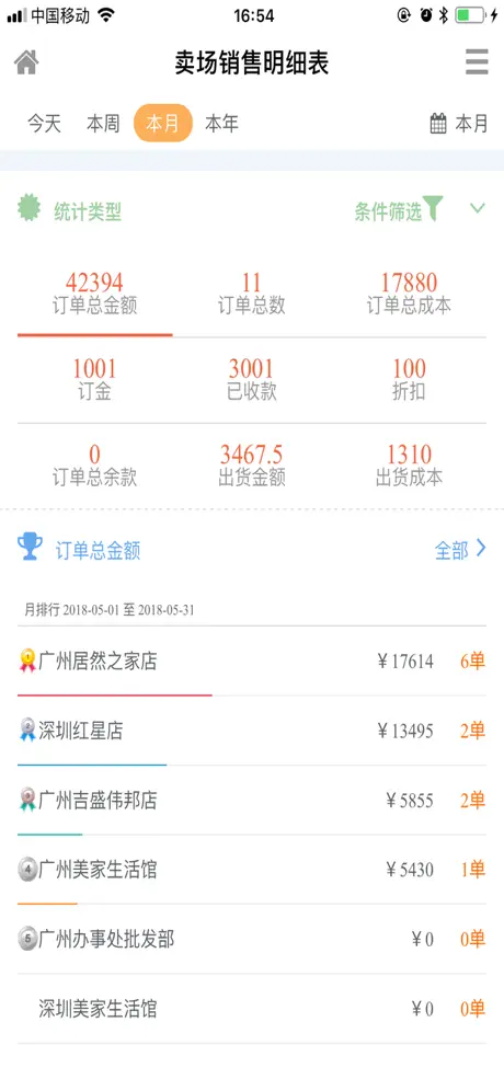 易管E8家具软件