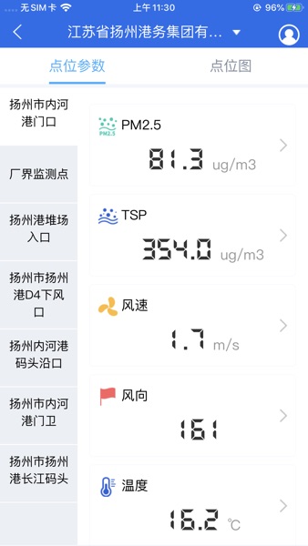 【图】江苏省港口粉尘在线监测系统(截图2) 【图】江苏省港口粉尘在线监测系统(截图2)