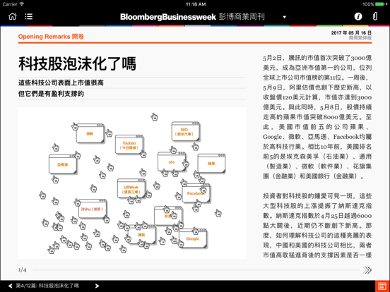 彭博商業周刊 Bloomberg Businessweekのおすすめ画像5