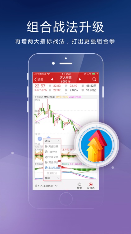 钱龙-股票分析，专业盯盘 screenshot-6
