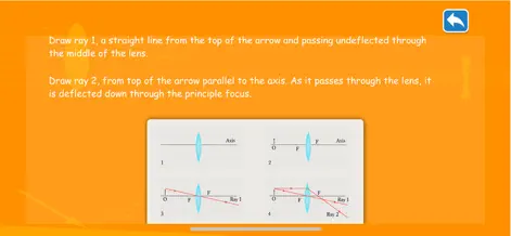 Light Reflection & Refraction - Education App | MWM