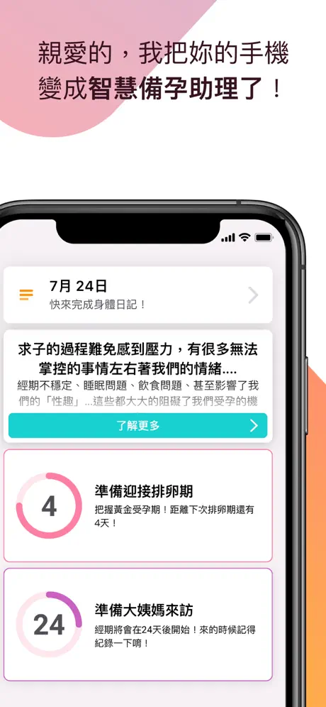 排卵週期檢測計算：Eveline伊必測