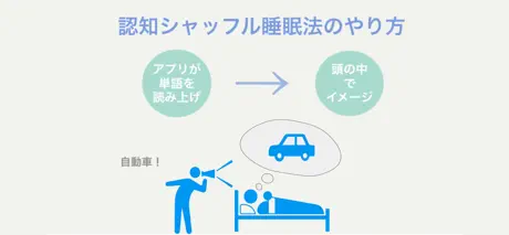 マインドシャッフル