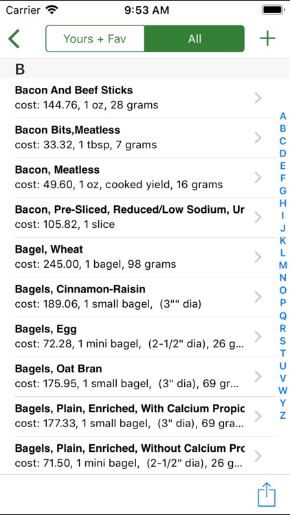 Daily Tracker for Weight Loss screenshot-3