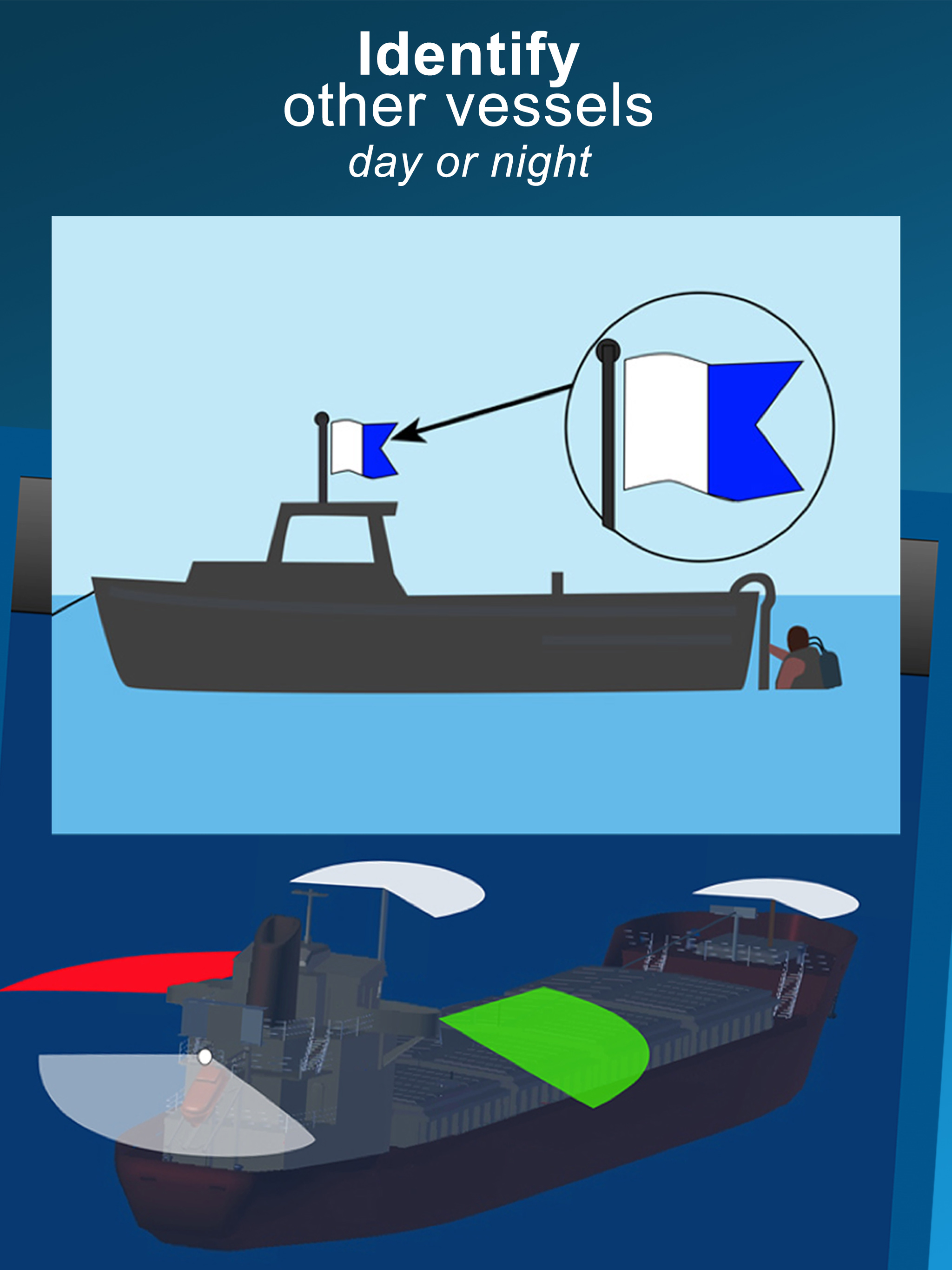 ColRegs: Nav Lights & Shapes screenshot 9