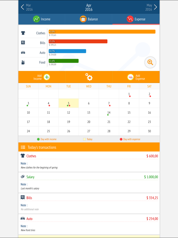 Expense manager -Money tracker