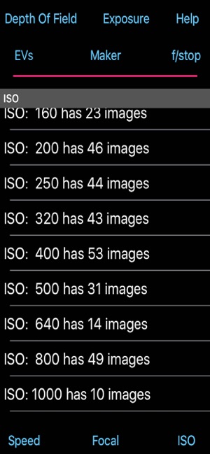 EXIF Manager