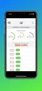 Più Energie screenshot #5 for iPhone