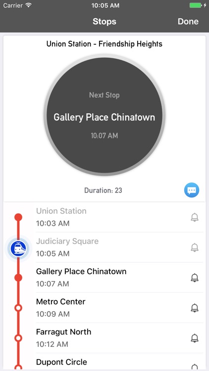 onTime : DC Metro - WMATA