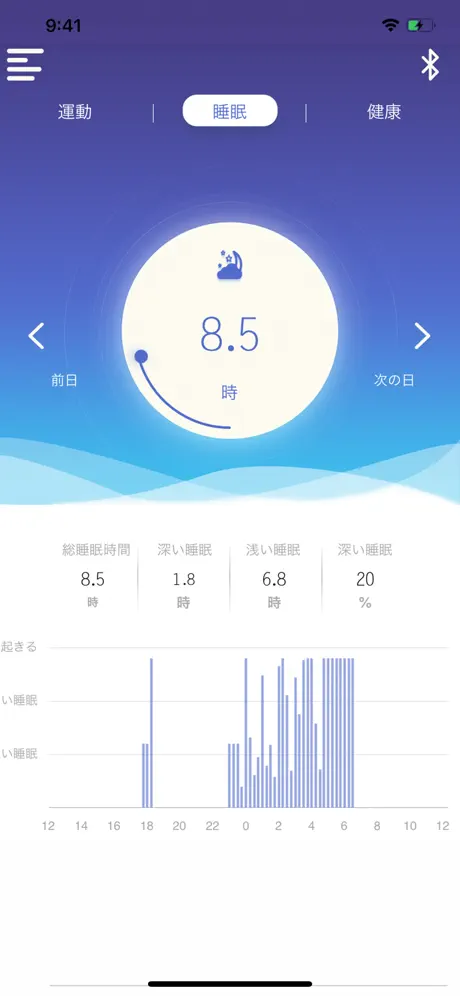 活動量計HR