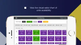 nct group sales booking problems & solutions and troubleshooting guide - 3