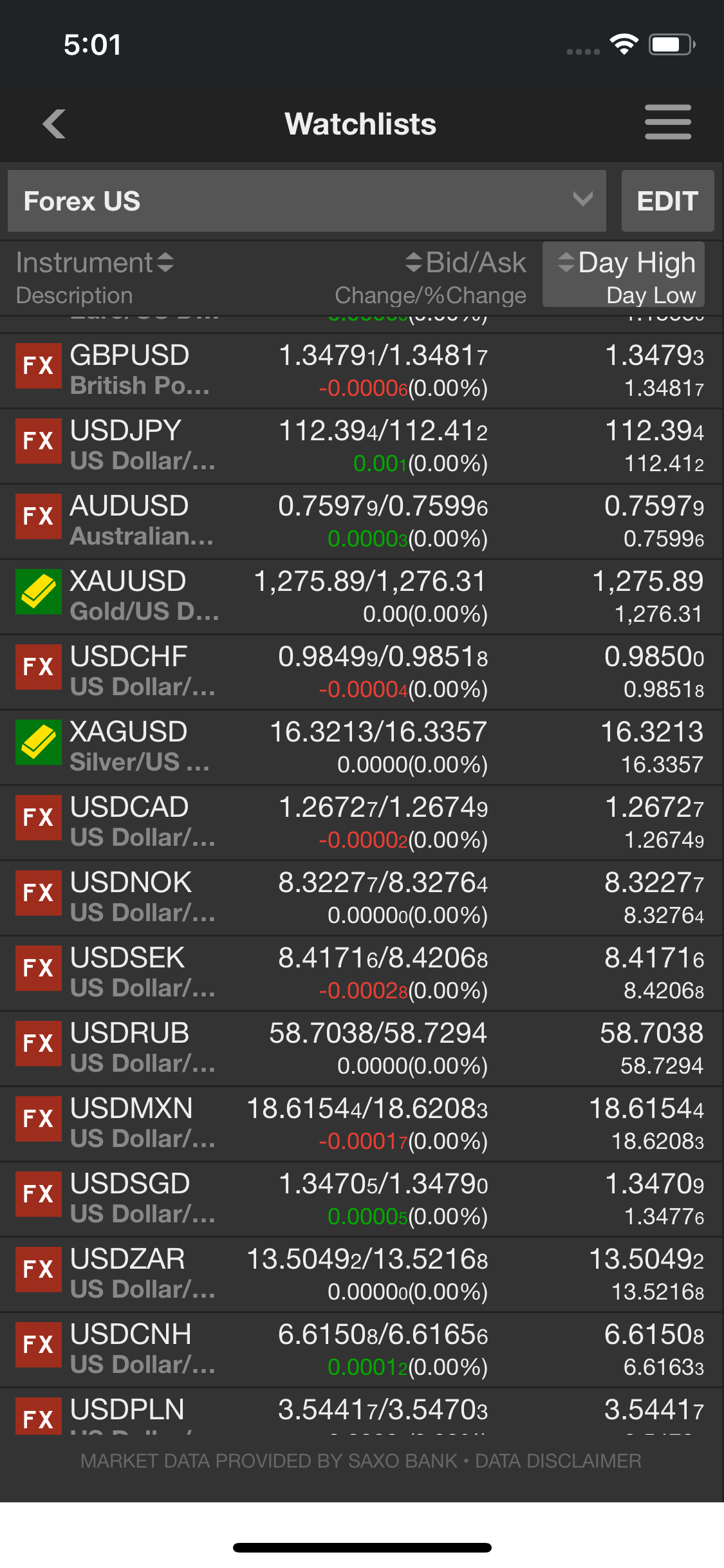 Questrade Global screenshot 3