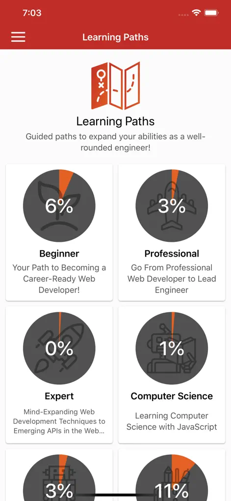 Frontend Masters - Education App | MWM