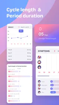 Period and Ovulation Tracker iphone bilder 1