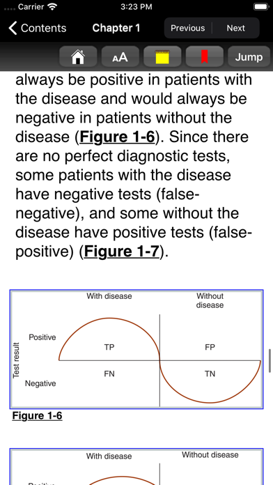 Symptom to Diagnosis 4/E Screenshot