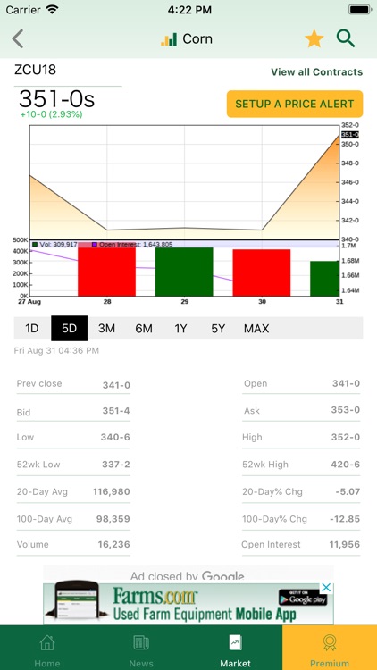 Farms.com Markets & News screenshot-4