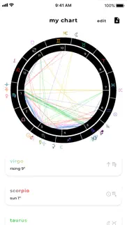 charts astrology iphone screenshot 2