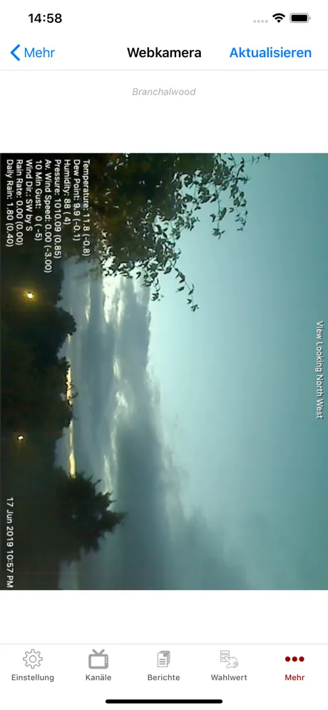 WeatherCatRCP