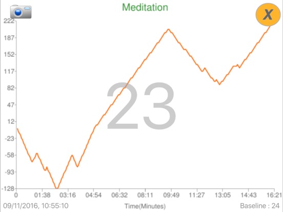 FocusBand Brain Trainingのおすすめ画像5