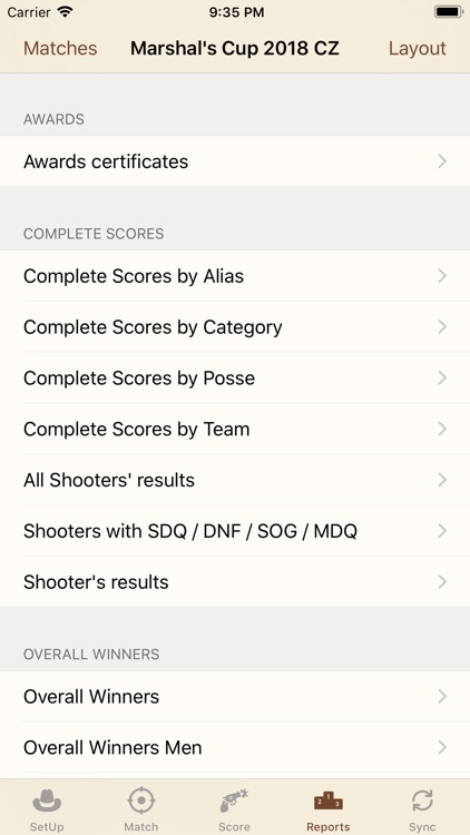 CAS Scoring