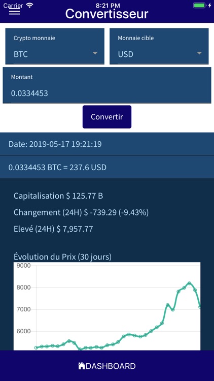 Blockchain & Crypto Bourse screenshot-3