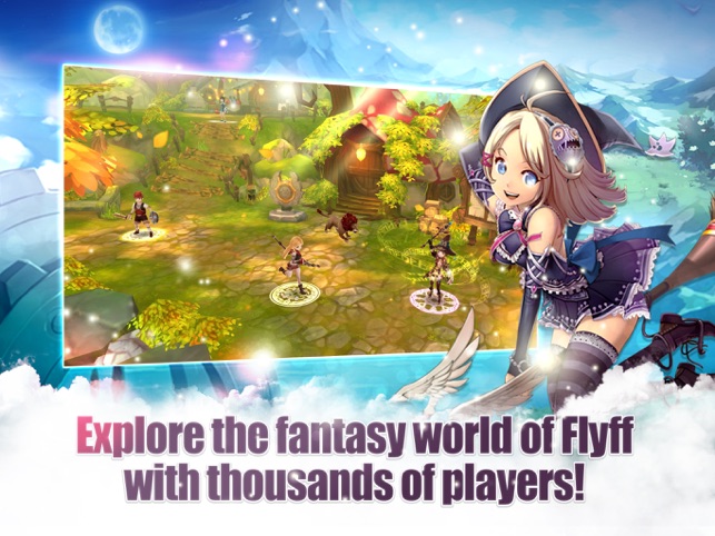 Anime mmorpg 2021