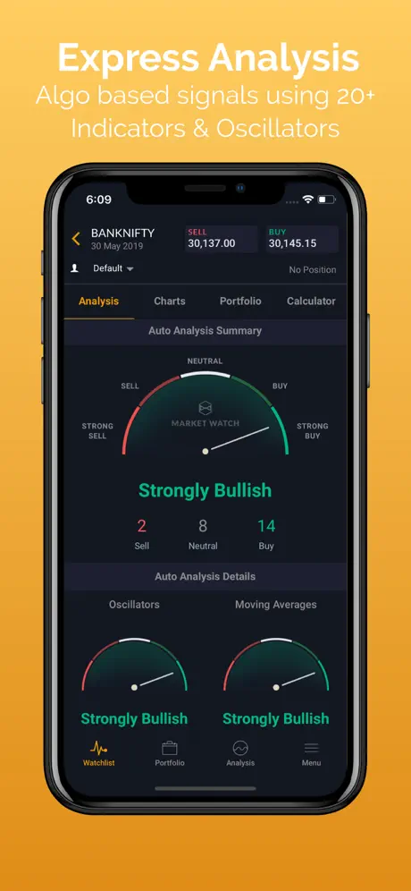 Market-Watch