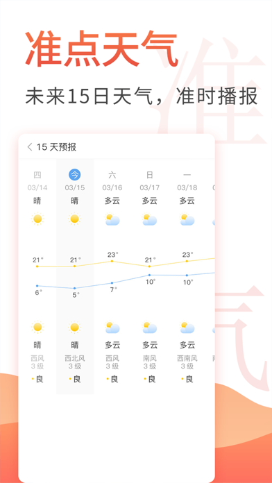 Screenshot #3 pour 云朵万年历-传统日历黄历查询工具