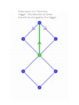 One touch Drawing screenshot 8