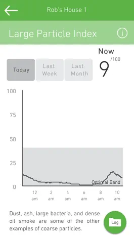 Game screenshot cair sensor apk