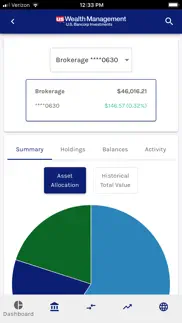 How to cancel & delete u.s. bancorp investments 3