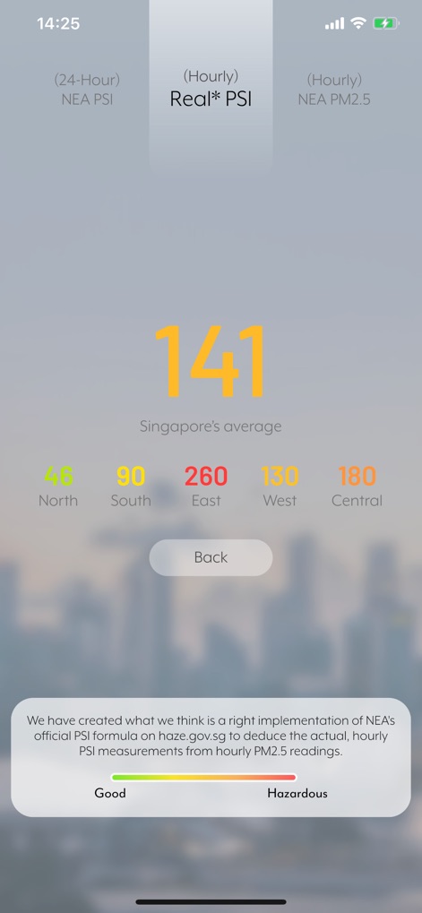 SG Real PSI: Haze PSI - Weather App | MWM