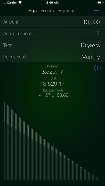 Plain Interest Calculator