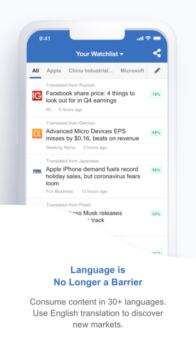 CityFALCON Financial Content Screenshot