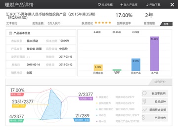 金拐棍理财资讯平台HD app screenshot