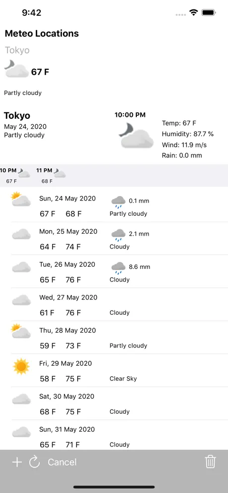 My Meteo