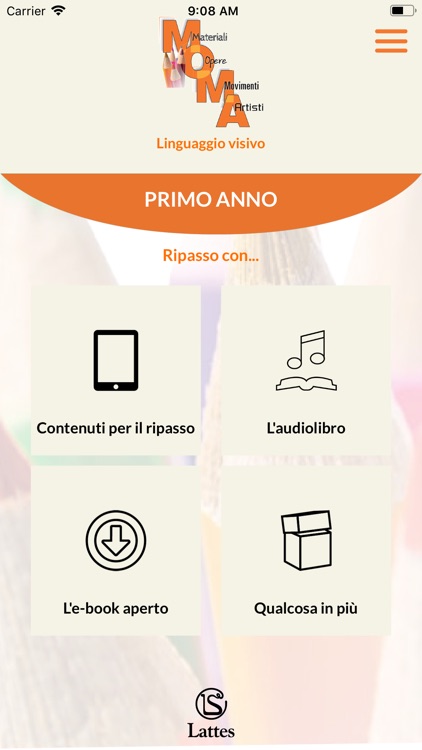 MOMA Storia dell'Arte